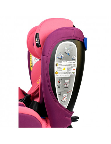 Scaun Auto Riola plus cu Isofix Crocodile Pink 0 36 kg pozitie