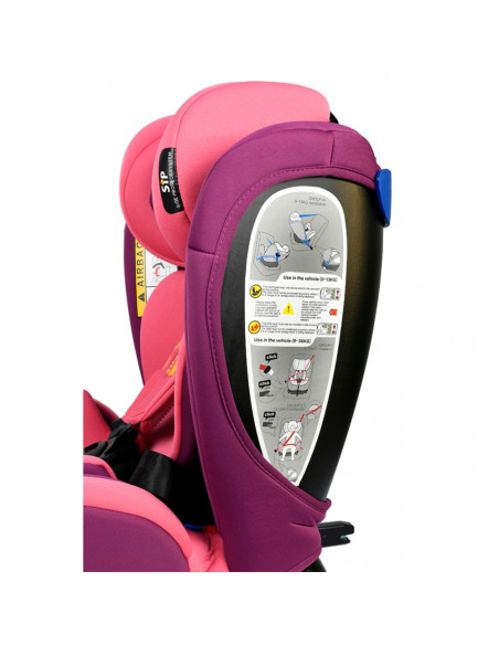 Scaun Auto Riola plus cu Isofix Crocodile Pink 0 36 kg pozitie