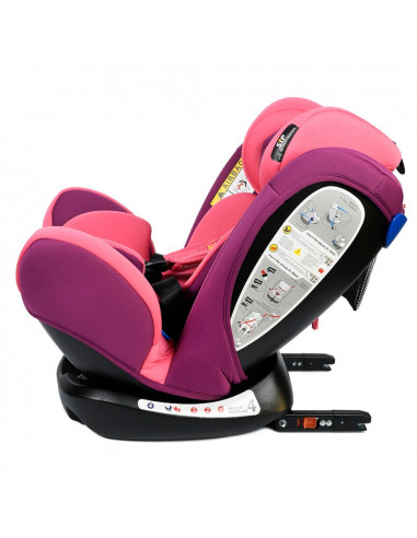 Scaun Auto Riola plus cu Isofix Crocodile Pink 0 36 kg pozitie