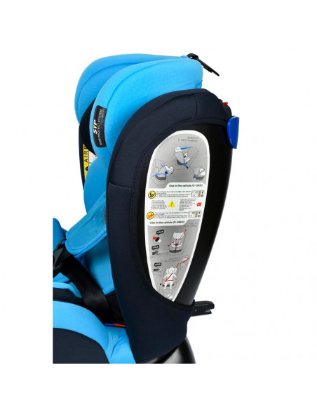 Scaun Auto Riola plus Isofix Crocodile Blue 0 36 kg pozitie