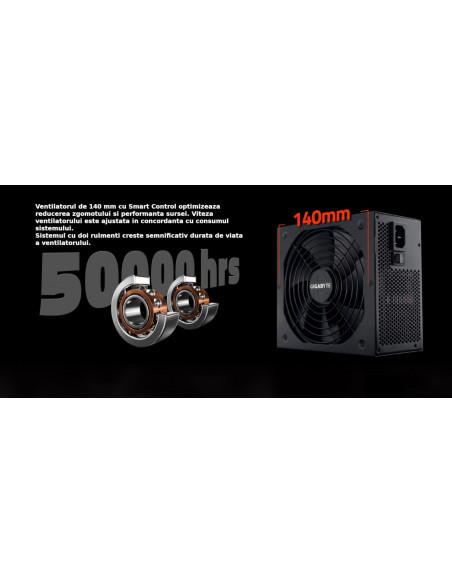 SURSA GIGABYTE G750H, 750 W, semi-modulara, ATX 12V V2.31, fan
