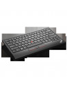 Tastatura Lenovo ThinkPad II cu trackPoint II, wireless