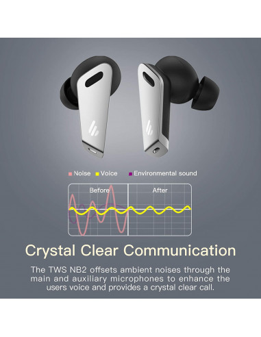 CASTI EDIFIER wireless, tip intraauriculare - butoni, utilizare