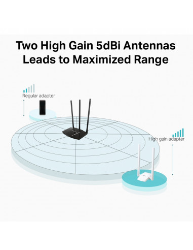 ADAPTOR RETEA MERCUSYS, extern wireless 2.4 GHz, USB 2.0, port