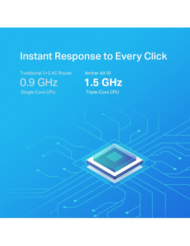 ROUTER TP-LINK wireless 1500Mbps,1 x WAN Gigabit, 4 porturi LAN