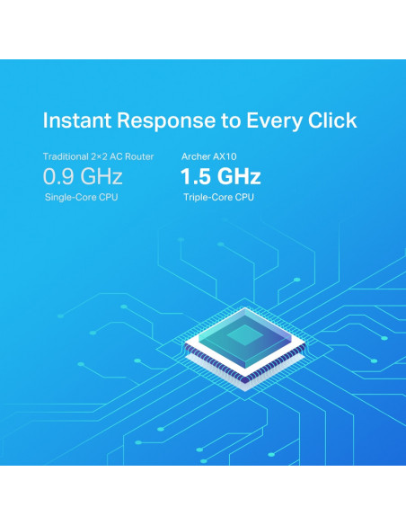 ROUTER TP-LINK wireless 1500Mbps,1 x WAN Gigabit, 4 porturi LAN