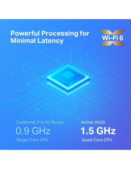 ROUTER TP-LINK wireless 1800Mbps,1 x WAN Gigabit, 4 porturi LAN