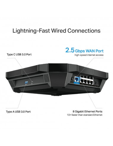 ROUTER TP-LINK wireless 6000Mbps,1 x WAN Gigabit, 8 porturi