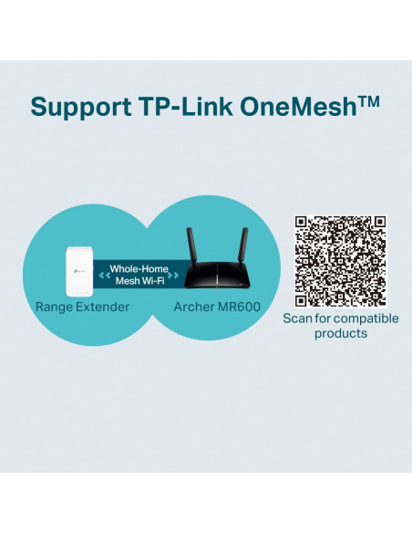 ROUTER TP-LINK wireless. 4G LTE (desktop), 1600Mbps. 3 porturi