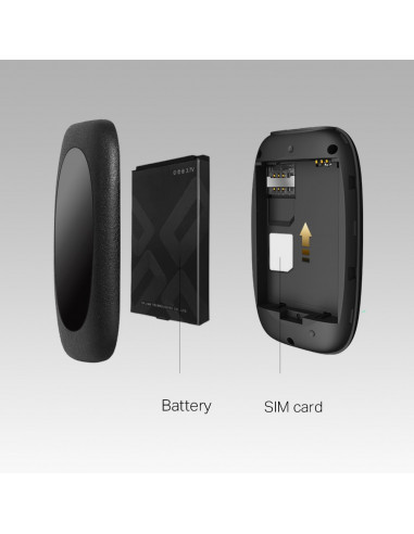 ROUTER TP-LINK wireless. portabil, 4G Mobile Wi-Fi, 300Mbps