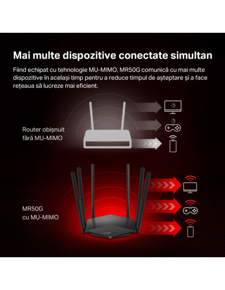 ROUTER MERCUSYS wireless 1900Mbps, 2 porturi LAN Gigabit, 1