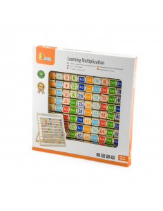 Tabla inmultirii, Viga,50036 2