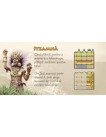 Tzolk'in Triburi si Profetii, Joc Lex Games,181111130