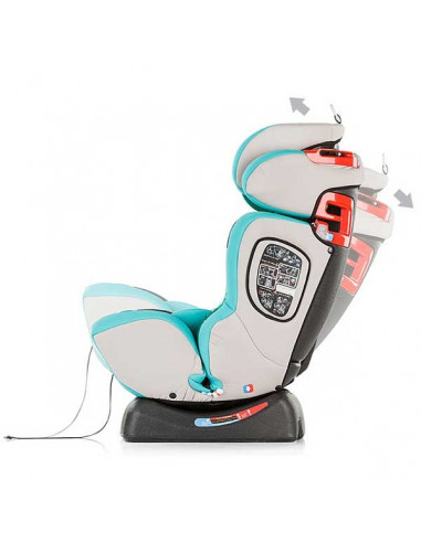 Scaun auto Chipolino 4 Max 0-36 kg blue,STK4X0184BL