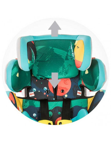 Scaun auto Chipolino 4 Max 0-36 kg blue,STK4X0184BL