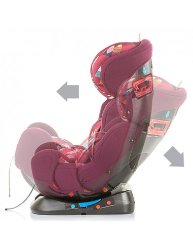 Scaun auto Chipolino 4 in 1 0-36 kg girl,STK410183GI