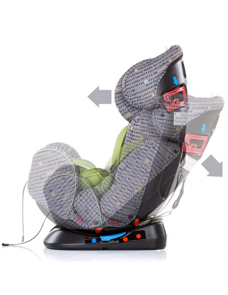 Scaun auto Chipolino 4 in 1 0-36 kg sky blue,STK410191SK
