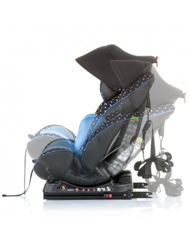 Scaun auto Chipolino Mondo 0-25 kg sky blue cu sistem
