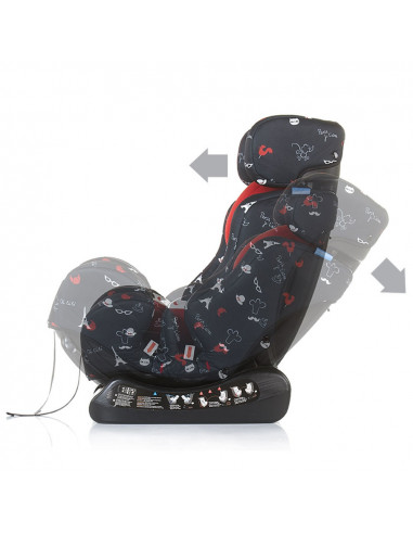 Scaun auto Chipolino Trax Neo 0-25 kg mint,STKTN0194MI