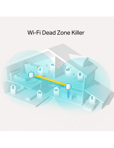 MESH TP-LINK, wireless, router AC1200, pt interior, 1800 Mbps