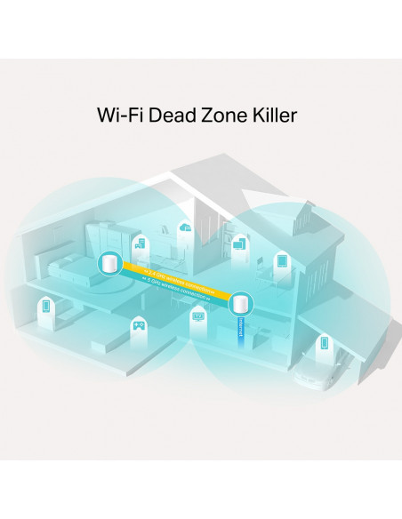 MESH TP-LINK, wireless, router AC1200, pt interior, 1800 Mbps