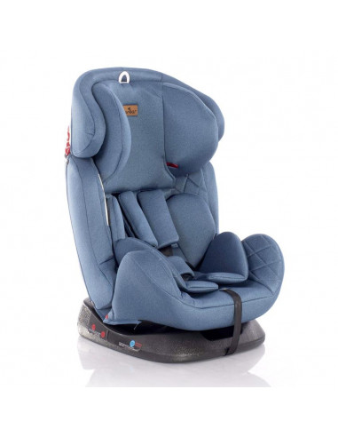 Scaun auto Galaxy 0-36 kg, Blue,10071352045