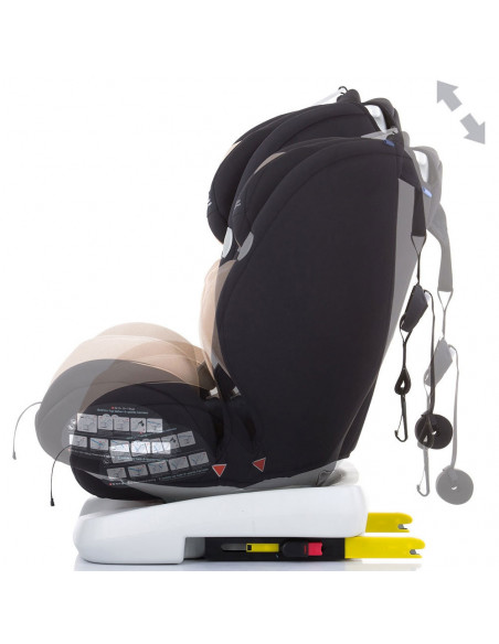 Scaun auto Chipolino Journey 0-36 kg latte cu sistem Isofix si