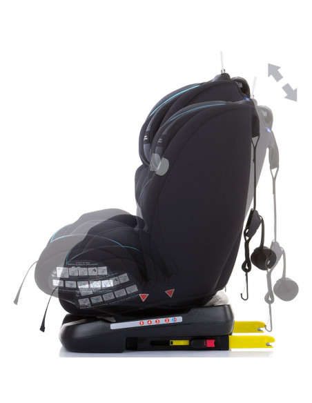 Scaun auto Chipolino Journey 0-36 kg mint cu sistem Isofix si