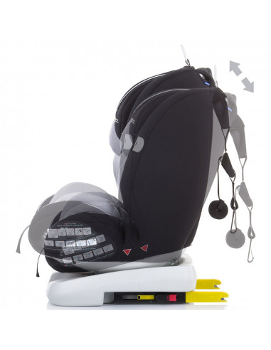 Scaun auto Chipolino Journey 0-36 kg mist cu sistem Isofix si