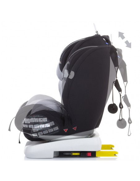 Scaun auto Chipolino Journey 0-36 kg mist cu sistem Isofix si