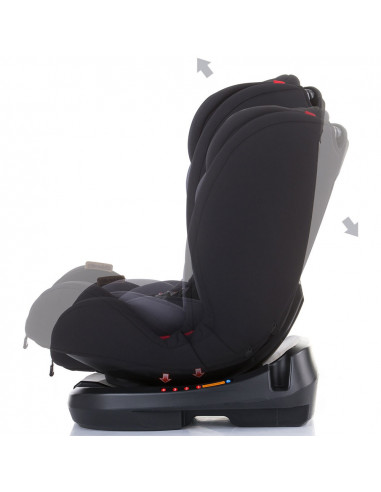 Scaun auto Chipolino Atlas 0-36 kg Fairy cu sezut