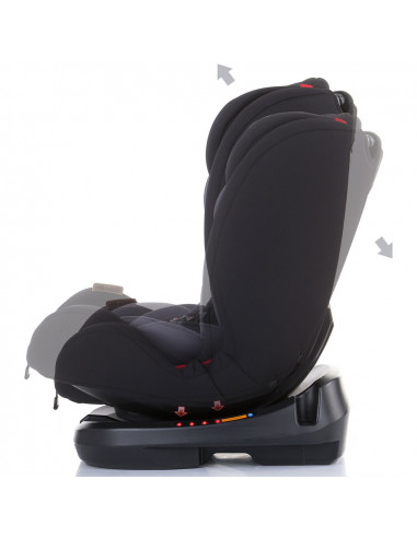 Scaun auto Chipolino Atlas 0-36 kg happy Dino cu sezut