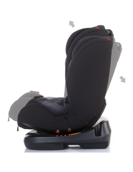 Scaun auto Chipolino Atlas 0-36 kg happy Dino cu sezut