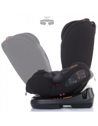 Scaun auto Chipolino Atlas 0-36 kg happy Dino cu sezut