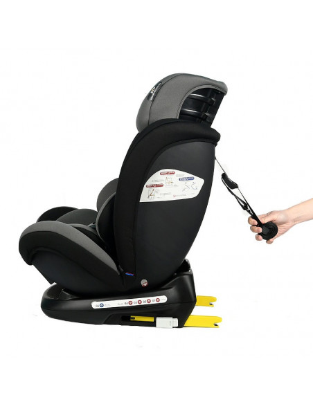 Scaun Auto Riola plus cu Isofix Crocodile Grey 0 36 kg pozitie
