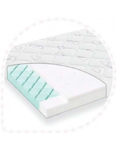 Saltea pentru patut Cuddleland - 140 x 70 x 11 cm,BEB-T014552