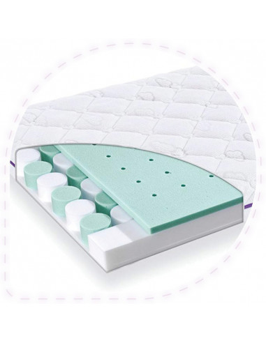 Saltea pentru patut Dream Planet - 140 x 70 x 11 cm,BEB-T014752