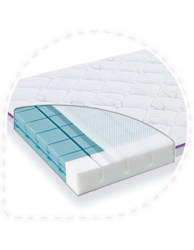 Saltea pentru patut Sea of Clouds - 140 x 70 x 11 cm,BEB-T015052