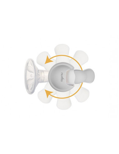 Nuvita Materno Twist pompa de san manuala - 1215M,NU-ALTL0028