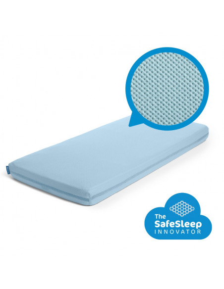 Cearsaf Aerosleep 70 x 140 Bleu,AC-140-070-BL