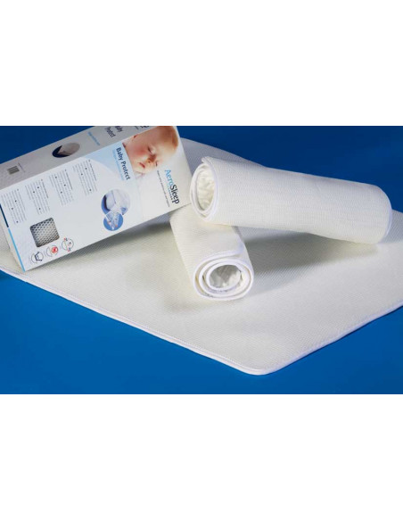 Protectie Impermeabila pentru Landou si patut oval, 34 x 75 Protectie Impermeabila pentru Landou si patut oval, 34 x 75