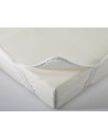 Protectie Respirabila Original pentru Saltea 180 x