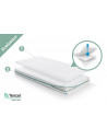 Set Saltea Copii Ecolution 60 x 120,AM-ECO120