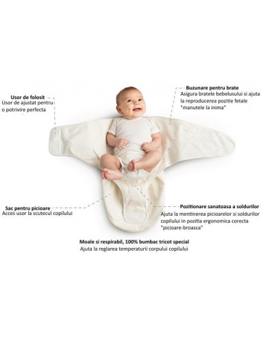 Sistem de Infasare Ergobaby Sheep,SWASHEEP