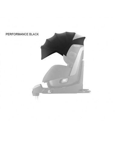 Parasolar Scaun Auto Zero.1 Performance Black,6304.21534
