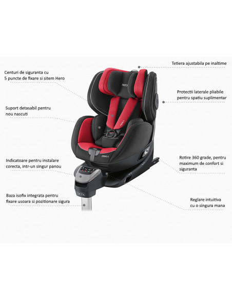 Scaun Auto pentru Copii Zero.1 R129 Xenon