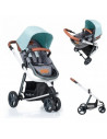 Carucior Kiddo Juke 2 In 1 Mint,01-2011111-04