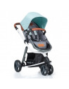 Carucior Kiddo Juke 2 In 1 Mint,01-2011111-04