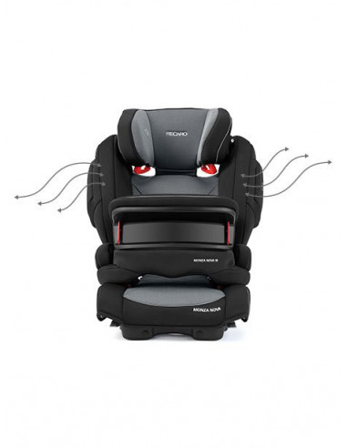 Scaun Auto Copii cu Isofix Monza Nova IS Prime Sky