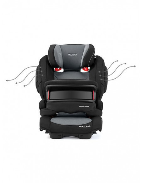 Scaun Auto Copii cu Isofix Monza Nova IS Prime Sky